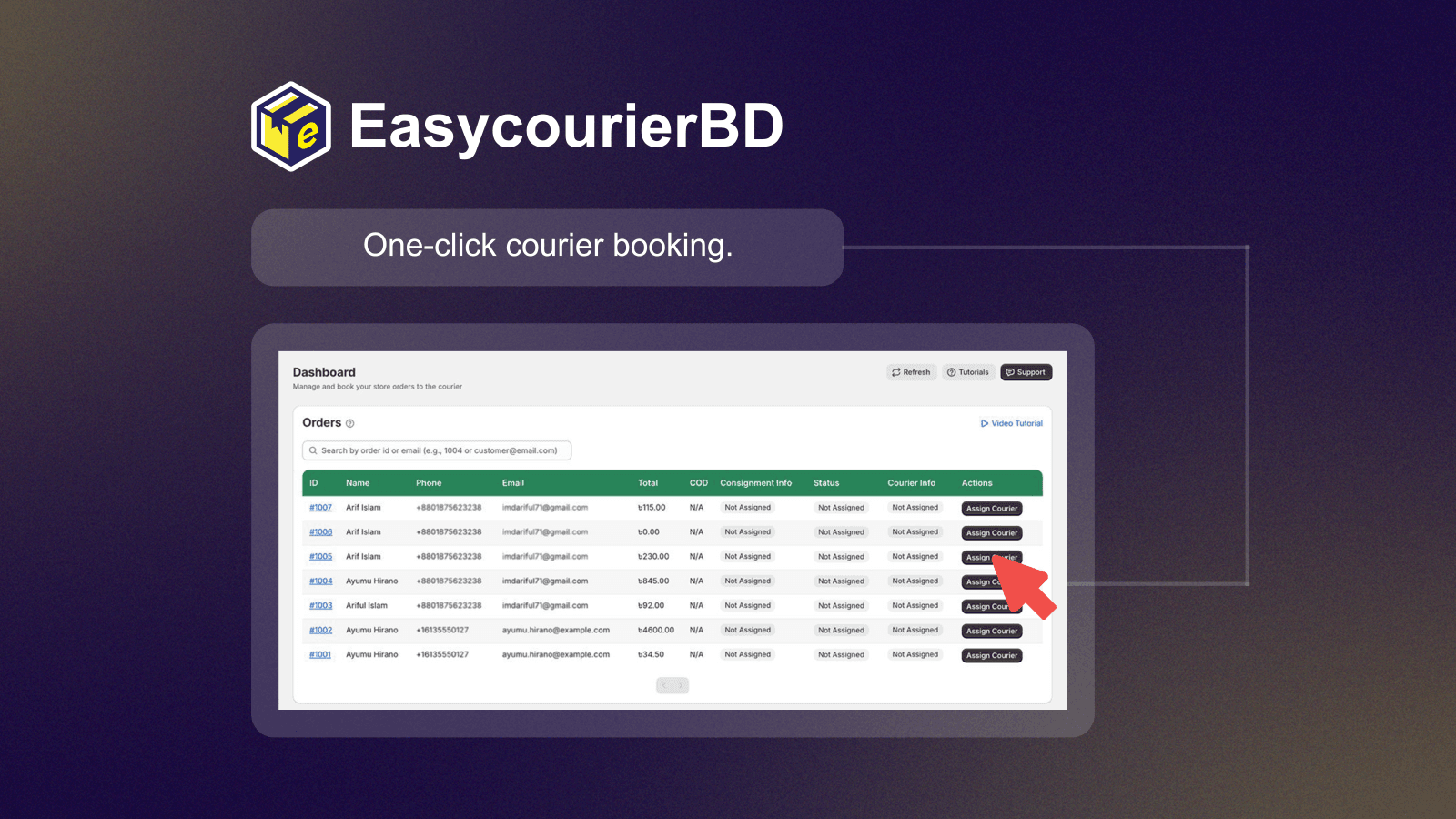 WD Easy Courier BD - Analytics
